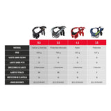 Leatt Neck Brace 5.5 #S/M Forge