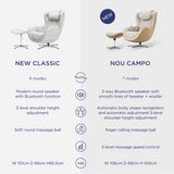 Nouhaus NOU Campo Heated Massage Chair,Full Body Massaging Zero-Gravity Leisure Recliner with Low-Noise 3D Massage and Dual Sound Systems Modern Massage Chairs (Elder White)