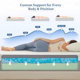 Somnature King Mattress in a Box, 14 Inch Cooling Gel Memory Foam Mattress for Pressure Relief & Deep Sleep, Medium Firm with Motion Isolation, CertiPUR-US Certified, Fiberglass Free
