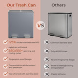 Dual Trash Can, Stainless Steel Kitchen Garbage Can, Double Compartment Classified Rubbish Bin