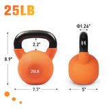 RitFit Neoprene Coated Kettlebell Weight Set, Solid Cast Iron