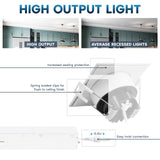 LUXRITE 2 Inch Square LED Recessed Ceiling Light with J-Box, 8W, 5CCT Selectable 2700K/3000K/3500K/4000K/5000K, 660 Lumens, Dimmable Canless Downlight, Wet Rated, IC Rated, ETL Listed (12 Pack)
