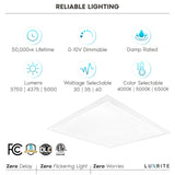LUXRITE 2x2 FT LED Flat Panel Light, 30/35/40W, 3 Color Selectable 4000K-6500K, Backlit Drop Ceiling Lights, 3750/4375/5000 Lumens, 0-10V Dimmable, 100-277V, Prismatic Anti-Glare, ETL DLC (4 Pack)