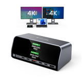 TobenONE Docking Station, 13-in-1 Laptop Docking Station Dual 4K Monitor with HDMI, 100W PD Ports