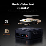BOSGAME P5 Pro Mini PC, AMD Ryzen 7 6800H 32GB DDR5 1TB PCIe SSD