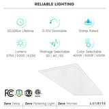 LUXRITE 2x4 FT LED Drop Ceiling Light Fixture, 30/40/50W, 3 Color Selectable 4000K-6500K, Backlit Panel Lights, 3750/5000/6250 Lumens, 0-10V Dimmable, 100-277V, Prismatic Anti-Glare, ETL DLC (4 Pack)