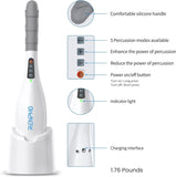 Rechargeable Hand Held Massager for Deep Tissue Muscle Massage for Women Men RENPHO