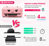 13 Inch DTF Printer for T-Shirts, A3 Heat Transfer Printer, Pink