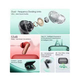 FNtipnutt Wireless Bluetooth Earbuds