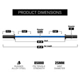 RitFit Barbell Weight Set - 4/6FT Olympic Barbell with Weight Plates (55-275LB Total) - Weightlifting Equipment for Squats, Curls, Deadlifts, Presses, 4FT Black/Blue Bar with 35LB Plates