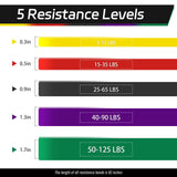 Non Latex Resistance Bands, Pull Up Assistance Bands, Exercise Bands Resistance, Workout Bands Resistance for Men and Women, Stretch Bands for Exercise, Physical Therapy, Fintness, Training