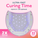 SUNUV UV LED Nail Lamp with 4 Timer Settings, 33 LEDs Nail Dryer Compatible with All Gel Polish, Auto Sensor Removable Base SUN2C Pink