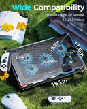 Laptop Cooling Pad 5 Fans Up to 17.3 Inch Heavy Notebook Cooler, Blue LED Lights, 2 USB Ports