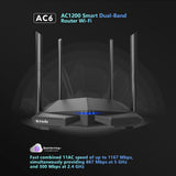 Tenda AC1200 Smart WiFi Router, High Speed Dual Band Wireless Internet Router with Smart APP, 4 x 100 Mbps Fast Ethernet Ports, Supports Guest WiFi, Access Point Mode, IPv6 and Parental Controls(AC6) Tenda