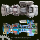 MechPuConToy Turbofan Engine Model Kit That Works, 1/4 Scale Metal Motor-Driven Military Helicopter Turboshaft Engine Model, DIY Assembly 4 Hours Build Your Own Turbofan Engine for Adults (470+PCS)