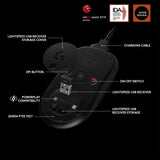 Logitech G Pro Wireless Gaming Mouse with Esports Grade Performance, Ergonomic Ambidextrous, 4-8 Programmable Buttons, and HERO 25K Sensor (Renewed)