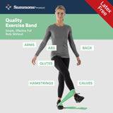 Sammons Preston Resistance Bands for Working Out, Non-Latex Exercise Bands, Resistance Bands for Physical Therapy, Improve Strength & Flexibility, Stretch & Tone Major Muscles, 5pk Sammons Preston