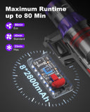 Dsoope YU7 Max Cordless Vacuum Cleaner 650W 80Min 55kPa Powerful Suction Stick Vacuum, Anti-Tangle, Touch Screen, Self-Standing Lightweight Wireless Vac for Home Pet Hair Carpet Hard Floors