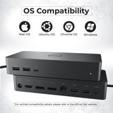 Dell Docking Station Dual Monitor Bundle - USB-C/USB-A Universal Dell Dock for Laptops Comes with 130W Adapter