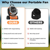VOSFEEL Camping Fan - 20000mAh Battery Powered Fan Rechargeable with LED Lantern - Portable Outdoor Tent Fan with Hanging Hook 4 Speeds Wind Remote Control VOSFEEL