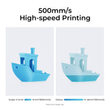 3D Printer Ender 3 V3 KE Upgraded, 500mm/s Max High-Speed with Sprite Direct Extruder Supports 300℃ Printing
