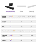 ULTIMEA Sound Bar with Wireless Subwoofer, 240W Peak Power, VoiceMX & BassMX, App Control, 2.1ch Soundbar for Smart TV, Adjustable Bass, HDMI, Optical, Bluetooth 6.0, Poseidon M30 (2026 Model)