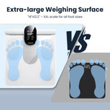 YINOLIFE Smart Scale for Body Weight, 8 Electrode Bathroom Scale for Weight Fat BMI Muscle Mass, 28 Full Body Composition Analyzer, Accurate Weight Scale, Rechargeable, 400 lbs, White
