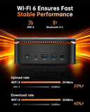 KAMRUI Mini PC Ryzen 7 7735HS 16GB LPDDR5 RAM 512GB SSD (8C/16T, 4.75GHz)