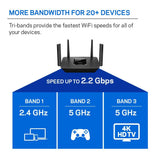 Linksys MR8300 Mesh Wi-Fi Router (Tri-Band Router speeds up to 2.2GHz, Wireless Mesh Router for Home AC2200, 716Mhz Quad-core Processor, 2,000 sq. ft Coverage) MU-MIMO Fast Wireless Router (Renewed) Linksys