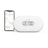 Airthings 2960 View Plus - Battery Powered Radon & Air Quality Monitor