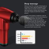 HAYNAH Marycan Massage Gun, Handheld Massager,Deep Tissue Handheld Percussion Massager,5 Different Heads for Different Muscle Groups(Black)
