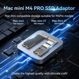 CHGRNLF Mac mini M4 Pro SSD 2TB Hard Disk for Mac mini M4 Pro