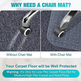 46" x 96" Transparent Desk Mat for Low Pile Carpeted Floors, Smooth Glide Computer Desk Chair Mat for Home