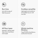 Dyson V8 Cordless Vacuum, Cleans Hard Floors and Carpets, Detangles, Converts to Handheld, 115AW, 2 Power Modes, Up to 40 Minutes¹