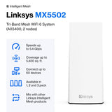 Linksys Atlas Pro 6 WiFi Router - AX5400 WiFi 6 Router - Dual-Band Mesh Wifi System