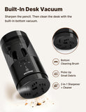 WOLVERINE Electric Pencil Sharpener with Vacuum & Auto Feed, USB-C, Black