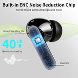 Wireless Earbuds, Bluetooth 5.3 Headphones Bass Stereo, Ear Buds with Noise Cancelling Mic LED Display Btootos
