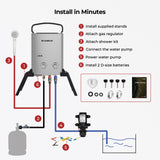 CAMPLUX 1.32 GPM Portable Outdoor Tankless Water Heater Propane Instant Hot Camping Shower Pump w/Freestanding Stand and Carry Bag, AY132GMax, Gray
