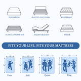 Somnature King Mattress in a Box, 12 Inch Cooling Gel Memory Foam Mattress for Pressure Relief & Deep Sleep, Medium Firm with Motion Isolation, CertiPUR-US Certified, Fiberglass Free