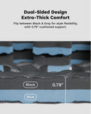 AIRHOP Upgraded 0.79" Extra Thick 48 Sq Ft High-Density Eva Foam Exercise Gym Mats, 12 Pcs Large Interlocking Puzzle Floor Tiles (24"x24") for Home Gym, Black&Blue