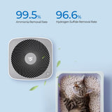 Air Purifier with Pet Cover Attachment – TPA Technology Up to 20X More Effective than HEPA, Ideal for Rooms Up to 450 sqft Airdog