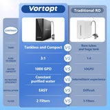 Vortopt DR2 1000GPD Tankless RO Water Filter System
