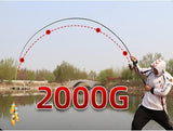 Fishing Pole Combo Set, Telescopic Carbon Fiber Fishing Rod with Strong Waist Reel, Comfortable Grip Hand Rod Set for Freshwater & Saltwater (5.4m)(2.4m)