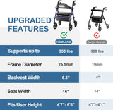 HOMLAND Foldable Rollator Walker with Seat for Seniors, 16" Enlarged Seat