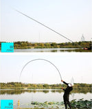 Fishing Pole Combo Set, Lightweight Telescopic Fishing Rod Kit with Comfortable Handle, Carbon Fiber, for Saltwater & Freshwater Fishing (4.5m)(3.9m)