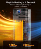 Space Heater for Indoor Use, 1500W Electric & Portable Ceramic Heaters with 80°Oscillating, Thermostat, 5 Modes Sunnote