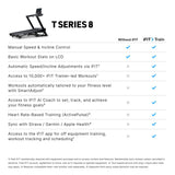NordicTrack T Series 8 Treadmill