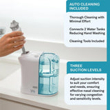 Irrigation System -Sinus Decongestant Relief System NASALFRESH MD