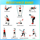 WHATAFIT Resistance Bands,Pull Up Assist Bands Set with Handles, Exercise & Workout Bands with Door Anchor for Men & Women – Home Fitness Equipment for Strength Training, Stretching