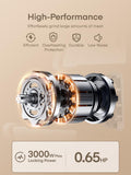 Meat Grinder Heavy Duty, 3000W MAX, 5 in1 Meat Grinder for Home with Stainless Steel Sausage Stuffer Tubes(2 Sizes), Kubbe Maker & Burger/Slider Maker, Storage Box